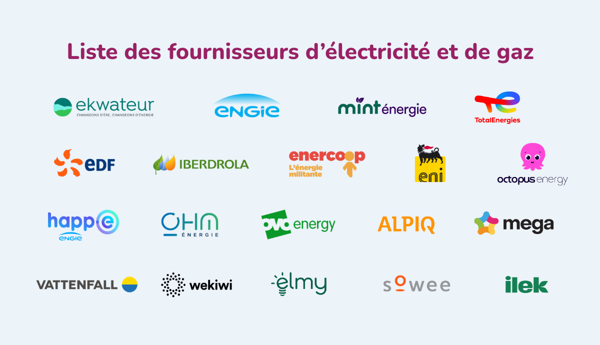 Liste des fournisseurs d’électricité et de gaz